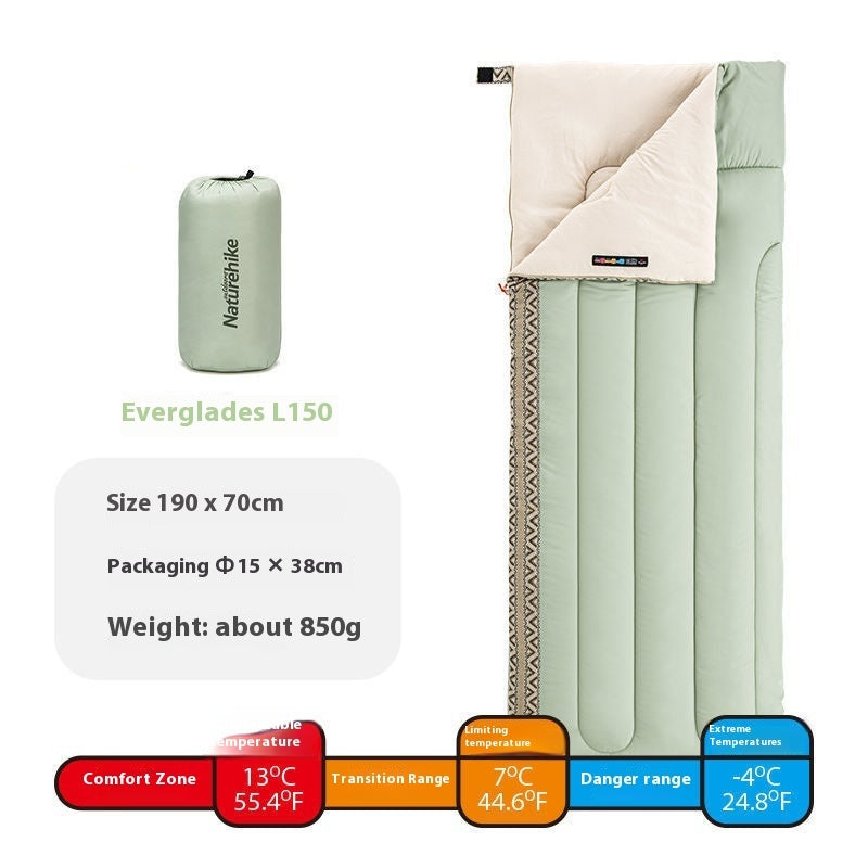 369c7e29d1c8efc7c16739543bb19d9